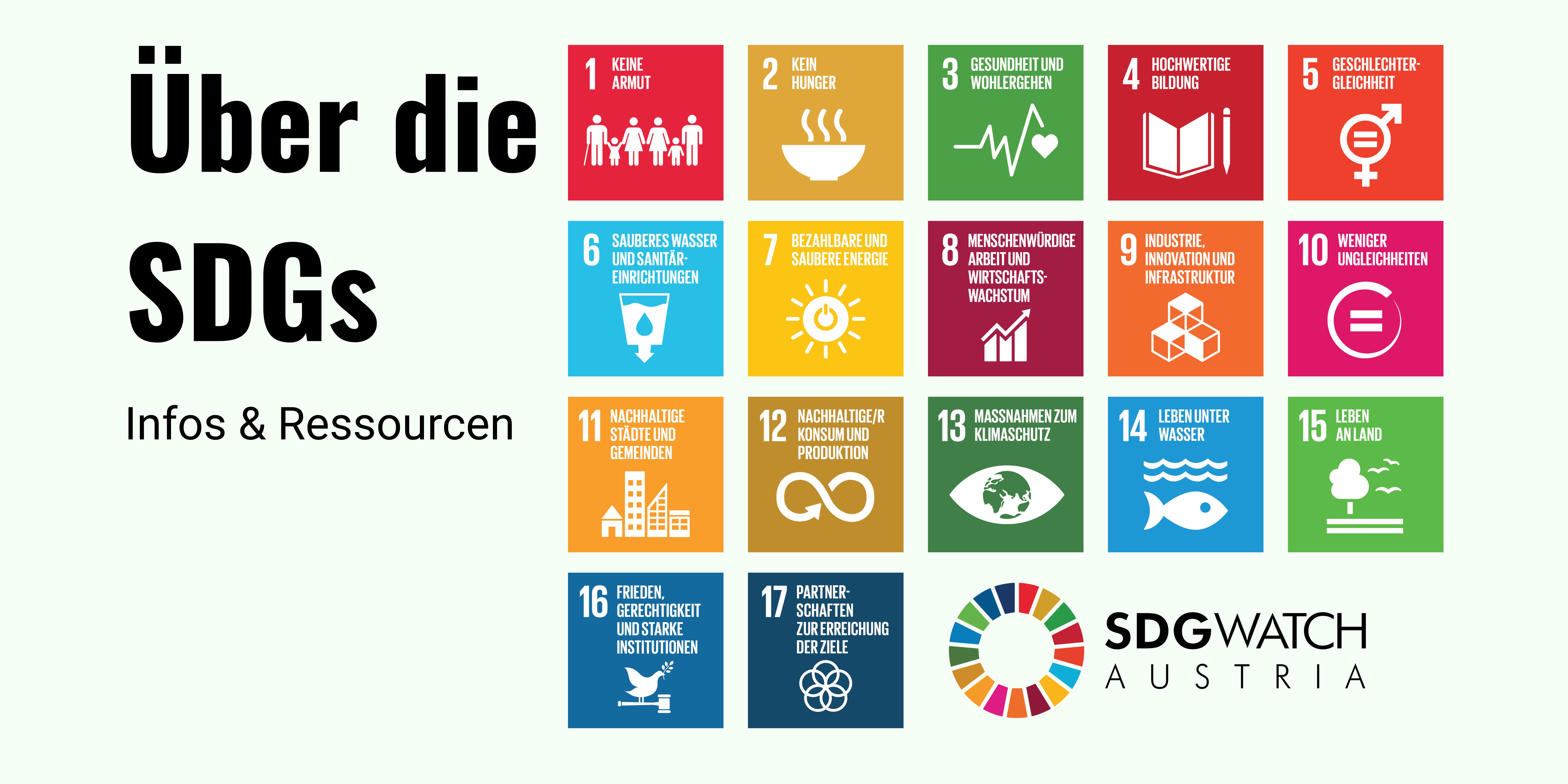 Grafik mit dem Text "Über die SDGs. Infos & Ressourcen". Daneben sind die 17 Icons der Sustainable Development Goals und das Logo von SDG Watch Austria angeordnet.
